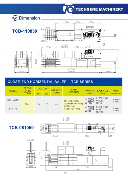 Prensa de embalaje de extremo cerrado serie TCB.