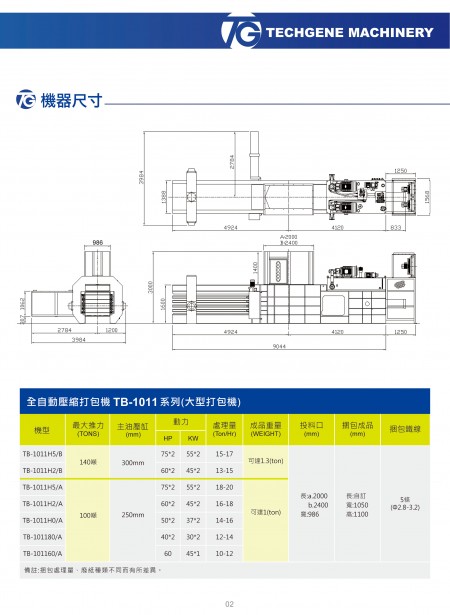 全自动废纸压缩打包机- 资源回收业者专用机型TB-1011 系列(大型)