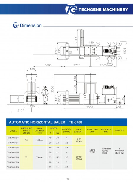 Prensa de enfardamento horizontal automática série TB-0708.