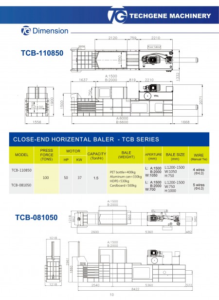 Close-End Baler TCB Series