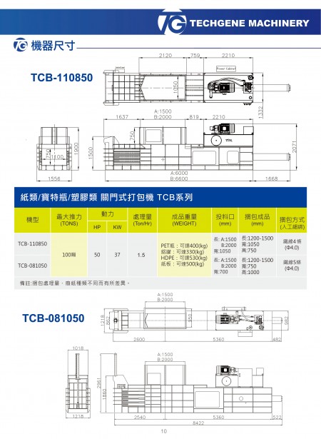 关门式打包机TCB 系列