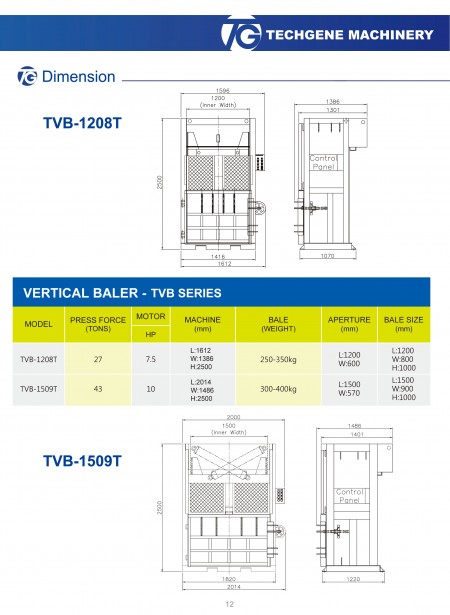 Verticale Afvalpers TVB Serie.