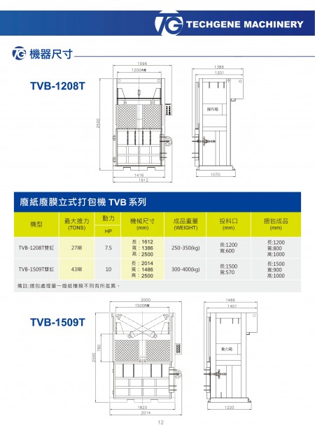 立式壓縮打包機 TVB系列